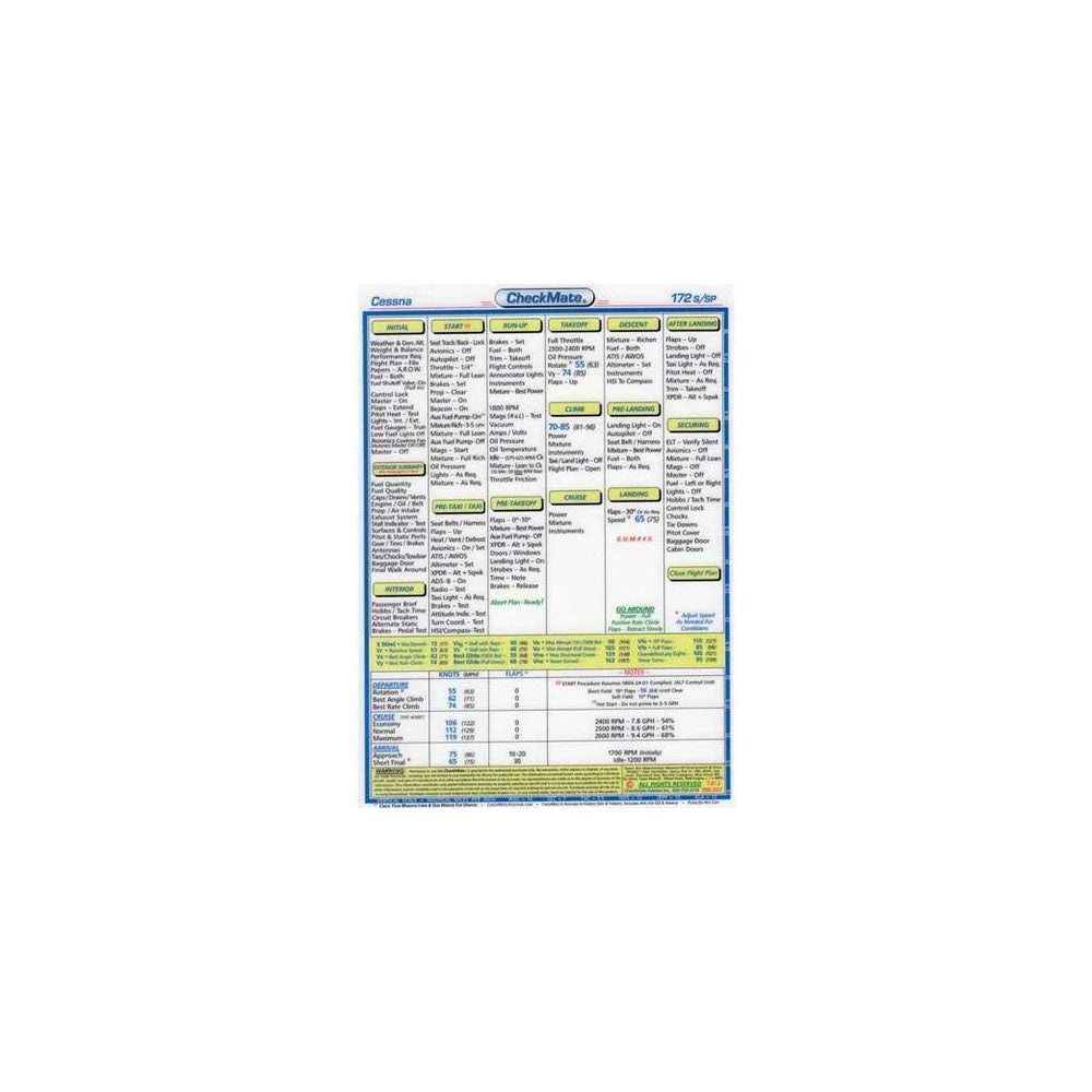 Checkmate Cessna 172S/SP Checklist