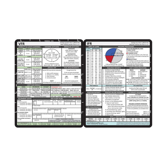 Backseat Pilot - IFR